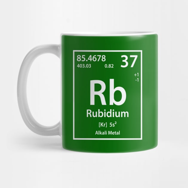 Rubidium Element by cerebrands